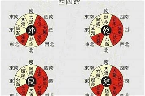 坐西南|坐东北朝西南：风水学中的吉祥方位解析